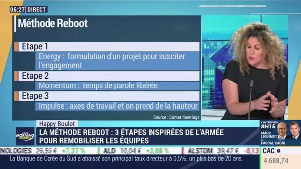 Happy Boulot: La méthode Reboot, 3 étapes inspirées de l'armée pour remobiliser les équipes