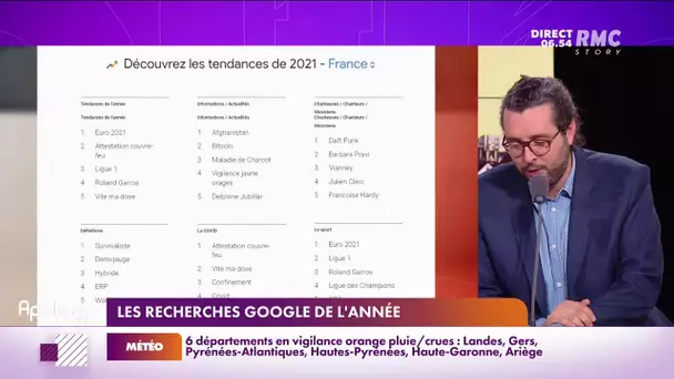 C'est l'heure du fameux bilan de l'année des recherches Google