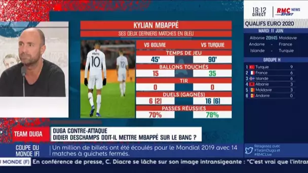Equipe de France - Duga : 'Deschamps doit rassurer Mbappé mais aussi le secouer'