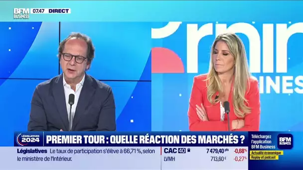Olivier de Berranger (La Financière de l'Échiquier): Premier tour, quelle réaction des marchés ?
