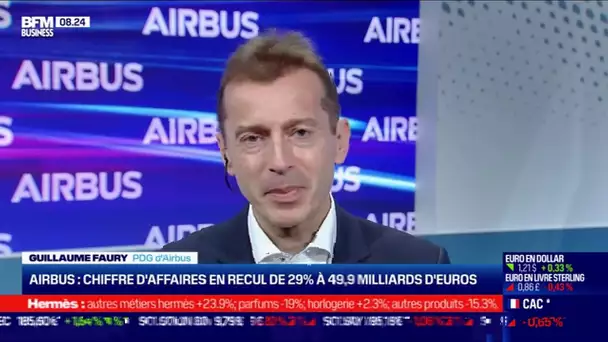 Guillaume Faury (Airbus): Airbus limite la casse en 2020