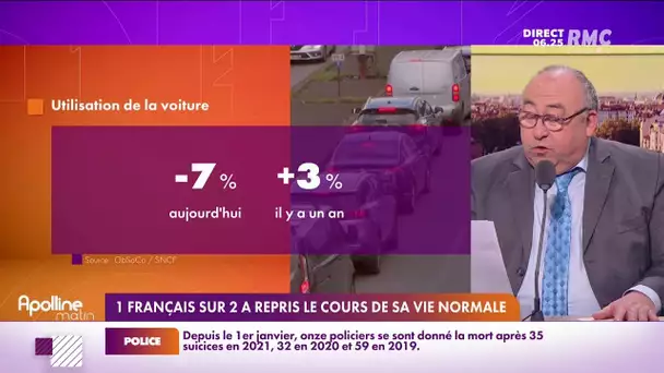 LECHYPRE DU JOUR: 1 Français sur 2 à repris le cours de sa vie normale