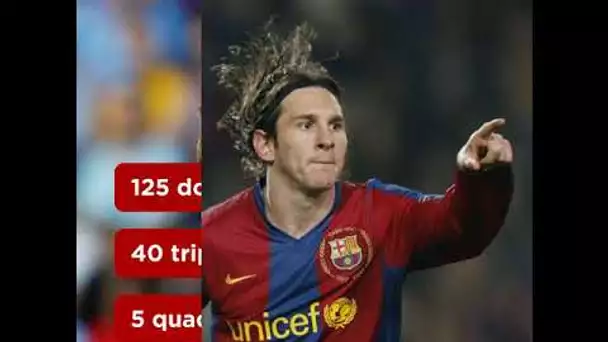 Les stats de Messi avant son 700e match avec Barcelone