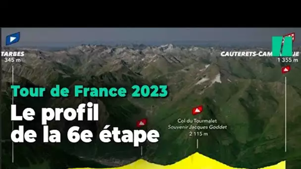 Tour de France 2023: le parcours de la sixième étape