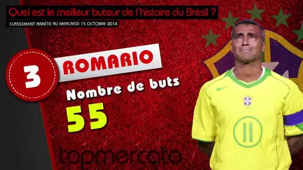 Neymar, Pelé, Ronaldo... le top 10 des meilleurs buteurs de l'histoire du Brésil !