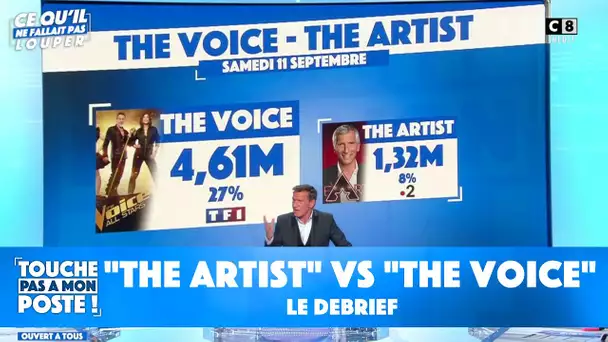 "The Artist" VS "The Voice" : le débrief