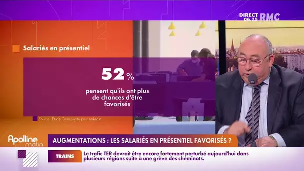 52% des Français pensent qu'ils ont plus de chances d'être favorisés en travaillant au bureau