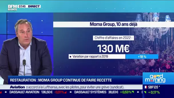 Restauration: Moma Group continue de faire recette