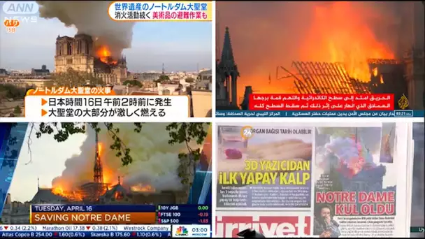 L'incendie à Notre-Dame en mondiovison sur toutes les chaines de télévision