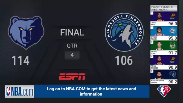Timberwolves @ Grizzlies | #NBAPlayoffs Presented by Google Pixel | ESPN Live Scoreboard