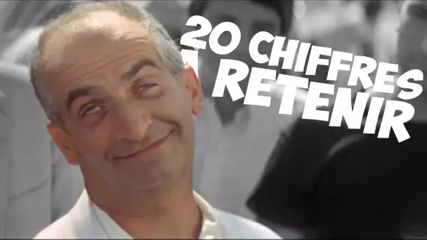 Louis de Funès en 20 chiffres !