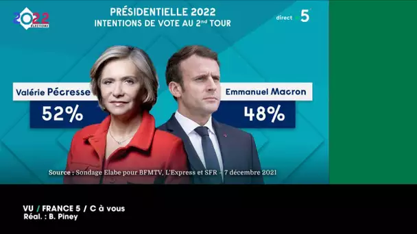 VU du 08/12/21 : "Macron battu"