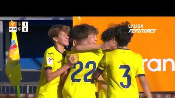 Resumen Tercer y Cuarto Puesto: Villareal CF vs Sevilla FC (1-1) (*3-2)