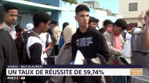 #Baccalauréat2023 au #Maroc : un taux de réussite de 59,74%
