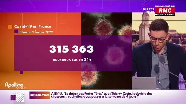 Voici votre météo de ce jeudi 3 février