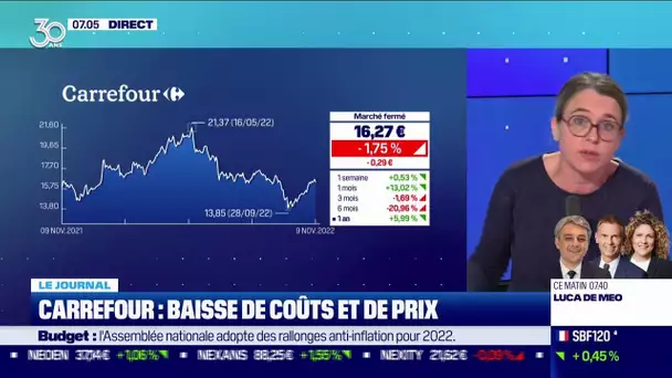 Carrefour: baisse de coûts et de prix