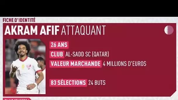 Coupe du monde 2022 - Focus sur le duo d'attaque du Qatar : Almoez Ali-Akram Afif