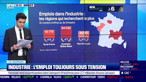 Industrie: l'emploi toujours sous tension