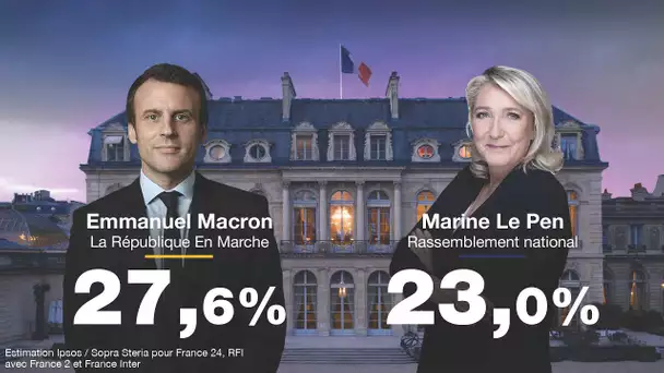 ÉDITION SPÉCIALE : Suivez en DIRECT le 1er tour de l'élection présidentielle française • FRANCE 24