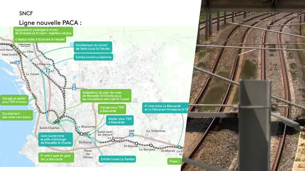 Place politique : élections régionales 2021, SNCF : la ligne nouvelle PACA