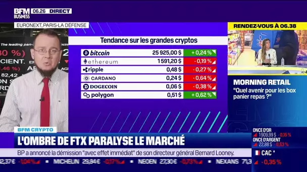 BFM Crypto: Tendance, Bitcoin toujours sous 26 000 $