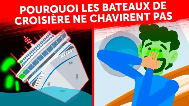 Comment Les Bateaux De Croisière Restent Droits Par Tous Les Temps