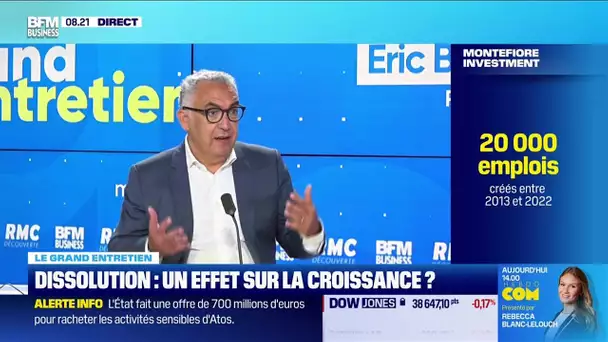 Éric Bismuth (Montefiore Investment) : Montefiore vient de lever 1,8 milliard d'euros