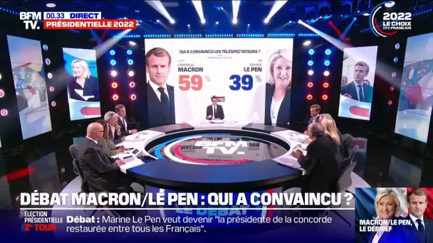 Débat: 59% des téléspectateurs jugent qu'Emmanuel Macron a été plus convaincant que Marine Le Pen