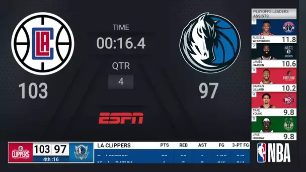 Clippers @ Mavericks  | NBA Playoffs on ESPN Live Scoreboard
