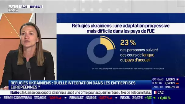 Yasmine Leroux (Tent Partnership for Refugees) : Intégration des réfugiés dans les entreprises