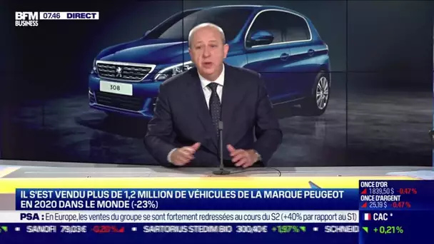 Jean-Philippe Imparato (Peugeot) : Quels sont les défis de la marque Peugeot pour 2021 ?