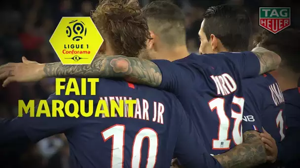 Le 1 fait marquant de la 14ème journée de Ligue 1 Conforama / 2019-20