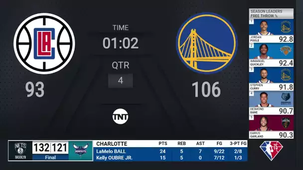 Pelicans @ Grizzlies  | NBA on TNT  Live Scoreboard
