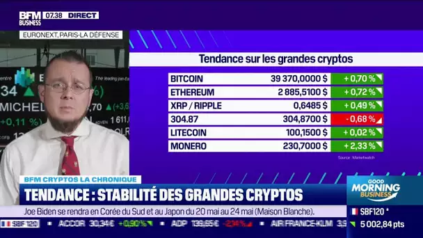 BFM Crypto: Stabilité des grandes cryptos