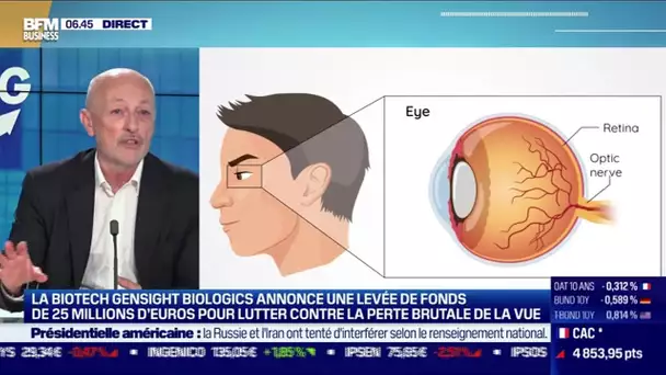 Bernard Gilly (GenSight Biologics): GenSight Biologics lève 25 millions d'euros