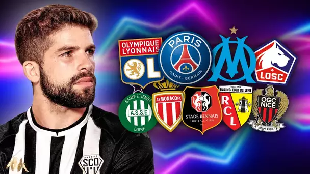 🚀 Les 7 joueurs sous-cotés de Ligue 1