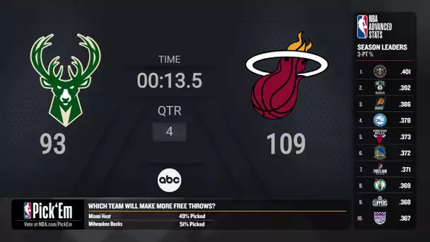 Bucks @ Heat | NBA on ABC Live Scoreboard