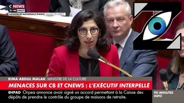 [Zap Actu] Menaces sur C8 et CNews, Le geste de la NUPES : 1000 amendements retirés (15/02/23)