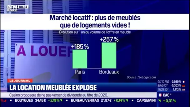 L'offre de locations meublées explose à Paris et Bordeaux