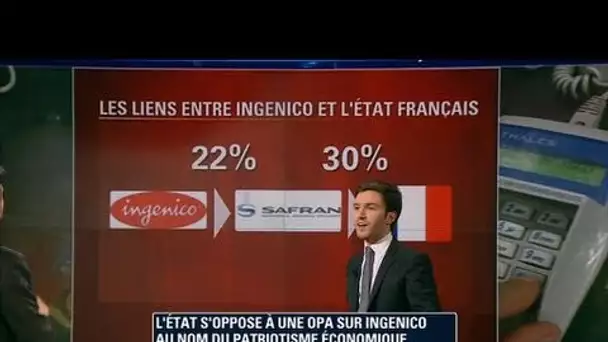 Ingenico: le gouvernement renoue avec le patriotisme économique