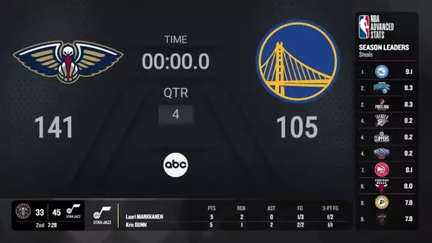 New Orleans Pelicans @ Golden State Warriors | NBA on ABC Live Scoreboard