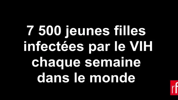 Les jeunes filles vulnérables face au Sida