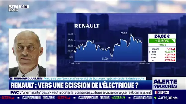 Bernard Jullien (Université de Bordeaux) : Renault, vers une scission de l'électrique ?