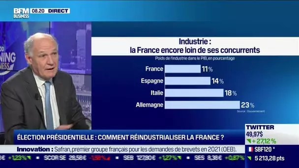 Pierre-André de Chalendar (La Fabrique de l'industrie) : Comment réindustrialiser la France ?