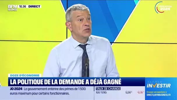 Doze d'économie : La politique de la demande a déjà gagné
