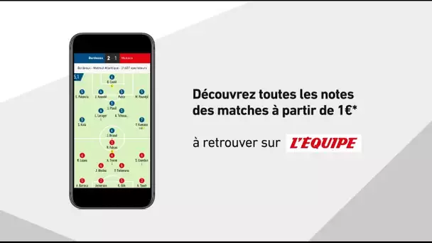 Découvrez toutes les notes L'Équipe des matches à partir de 1€