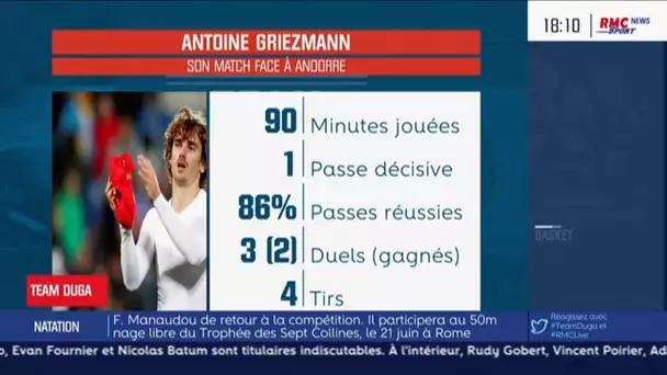 EDF - Duga : 'Griezmann a une palette tellement large, qu&#039;il est capable de jouer à tous les postes'