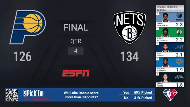 Pacers @ Nets | NBA on Live Scoreboard