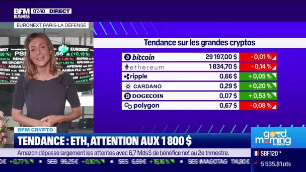 BFM Crypto: Eth, attention aux 1 800 dollars