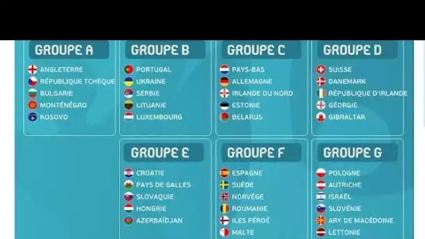 OFFICIEL: TIRAGE AU SORT QUALIFICATION EURO 2020 ,: GROUPE DE LA FRANCE